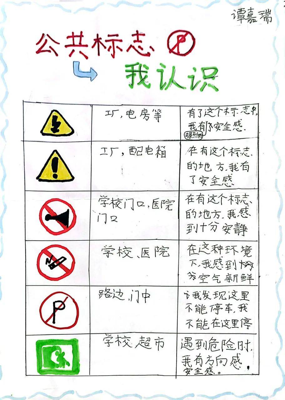探寻公共标志密码,共筑文明生活新风尚
