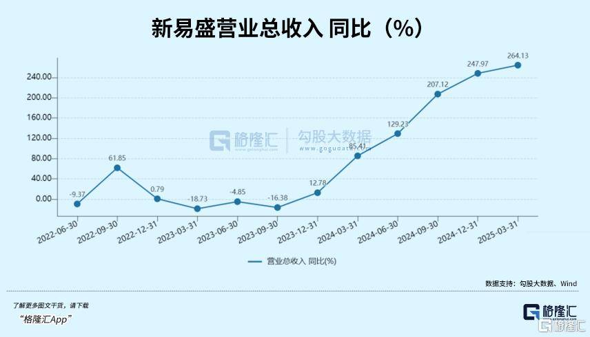 特朗普再次重大让步！资金爆买