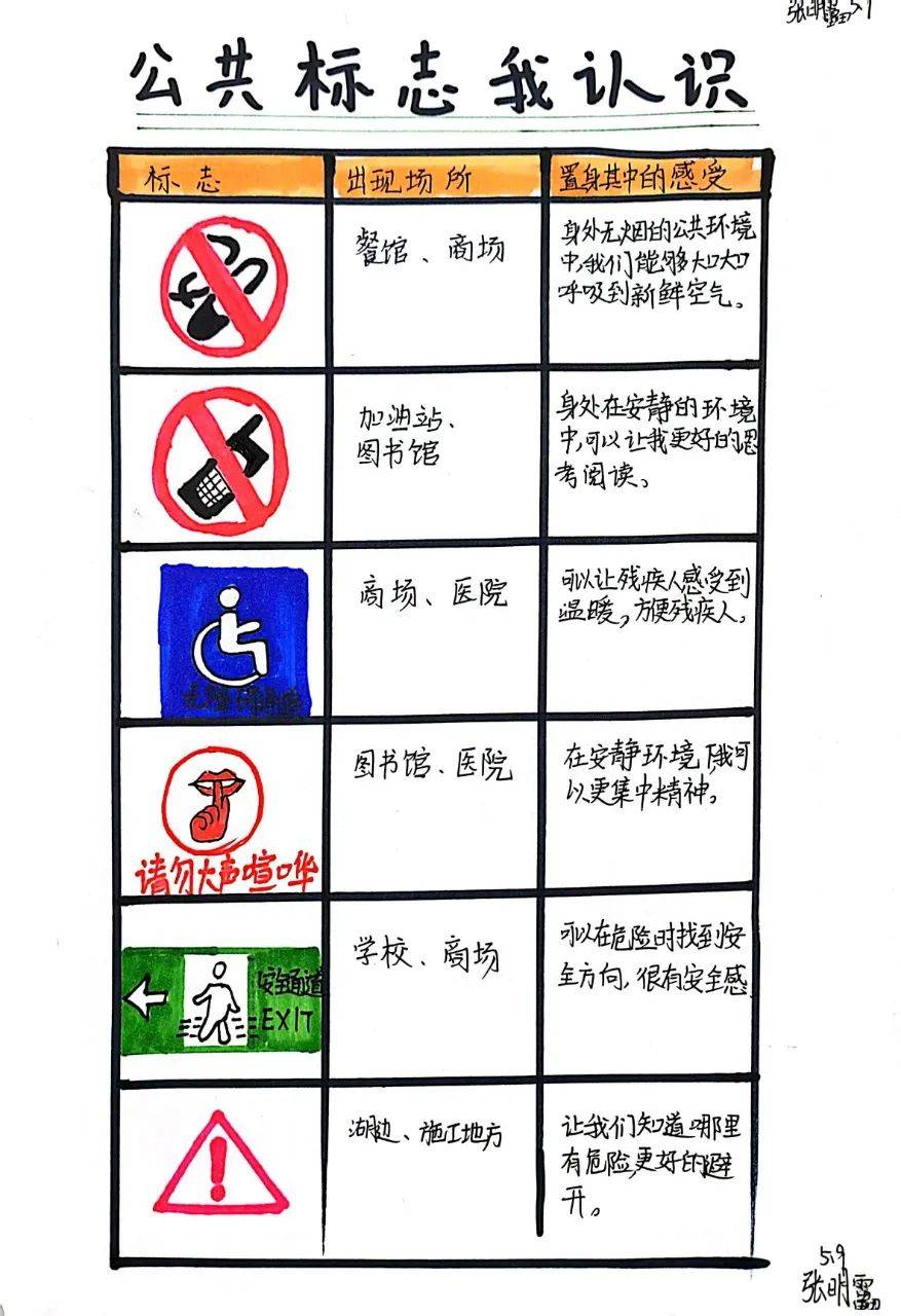 探寻公共标志密码,共筑文明生活新风尚