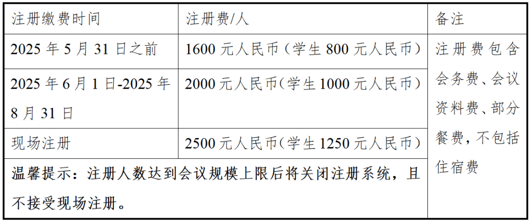 安佑饲料价格锁定早鸟价年度盛会第十五届世华会注册优惠5月31日截止！