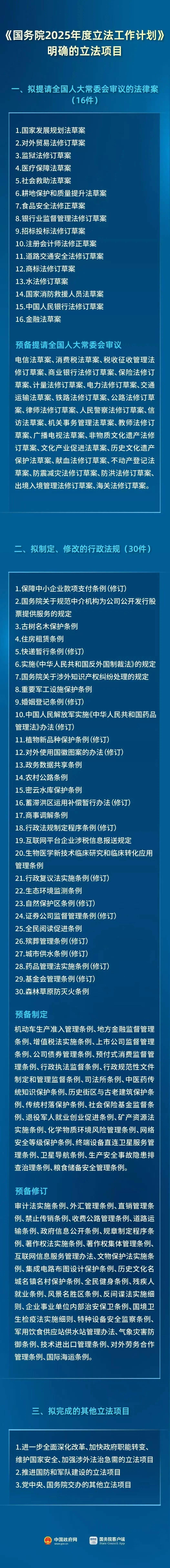 我国预备修订集成电路布图设计保护条例