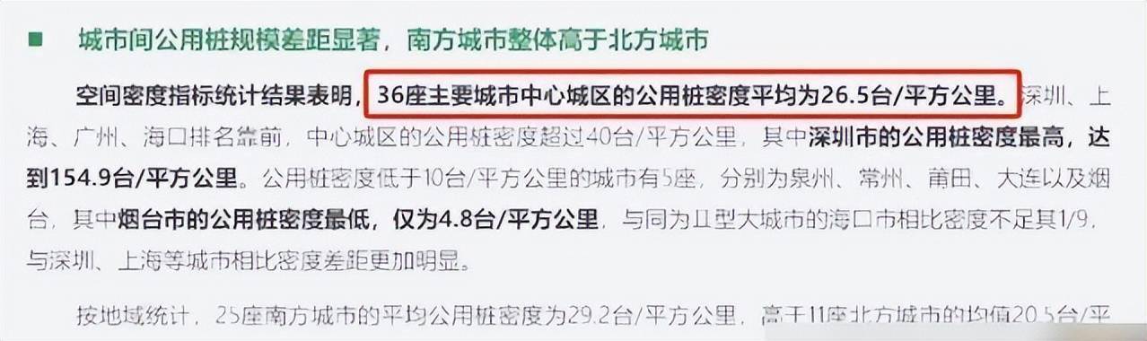 纠结买不买电动汽车？请先想清楚这3个问题