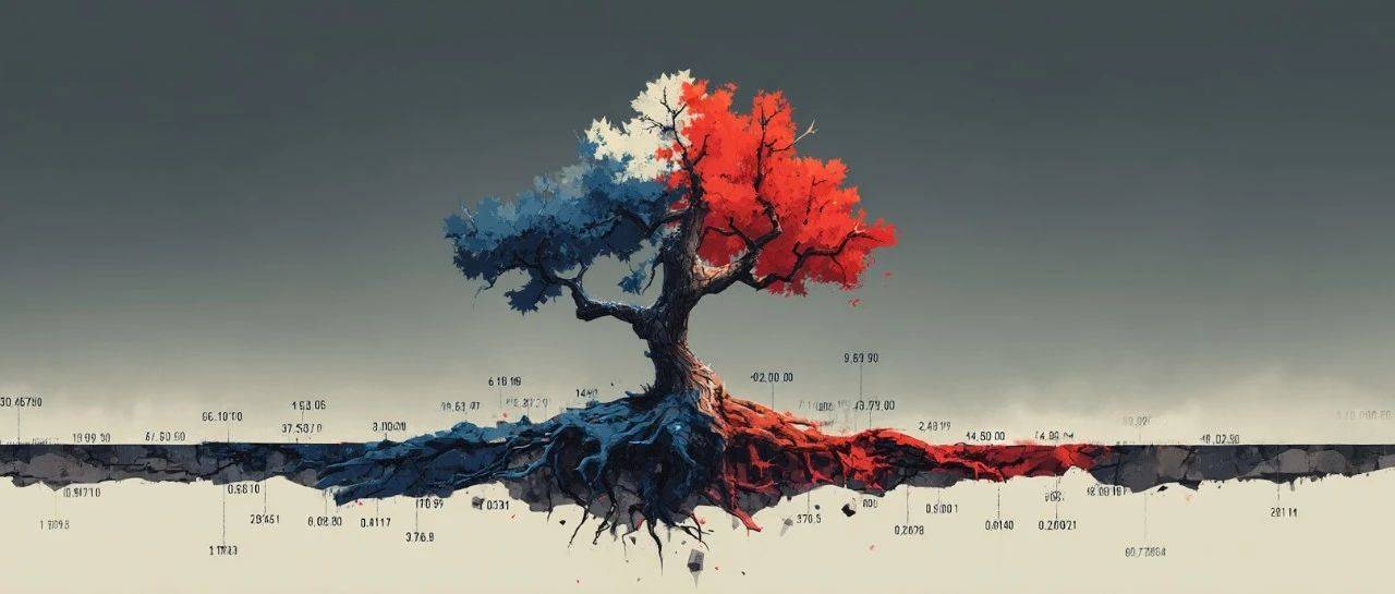 未来三年,沪深300 有可能年化 10%吗_预测_股息率_利润