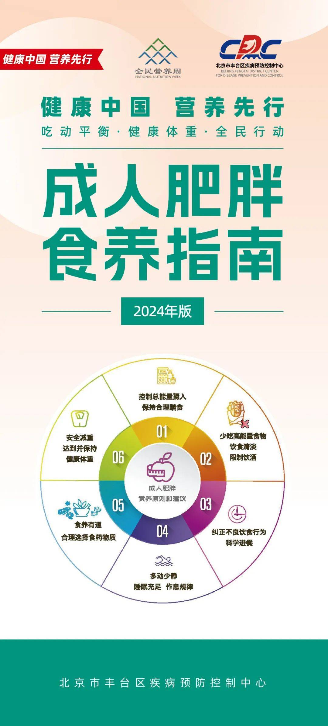健康管理服务:打造健康生活的守护神