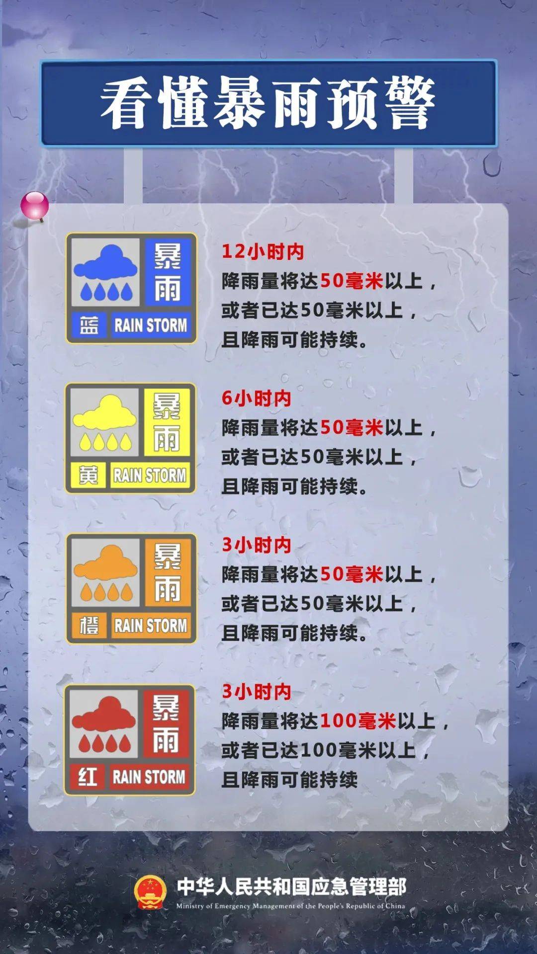 阳江明天的天气预报今日情况