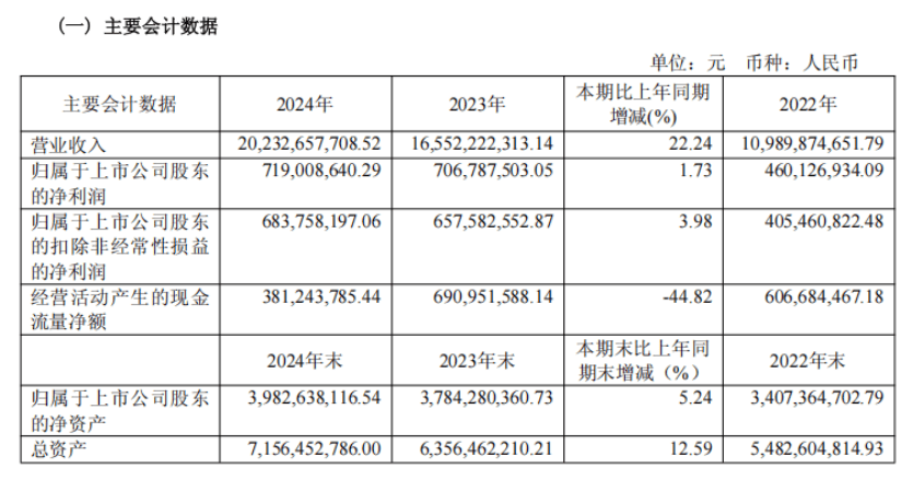 金店关门、消费遇冷，克价2600元的“黄金谷子”却有人“猛吃”？