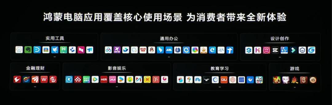 鸿蒙PC上线，华为与微软终有一战？