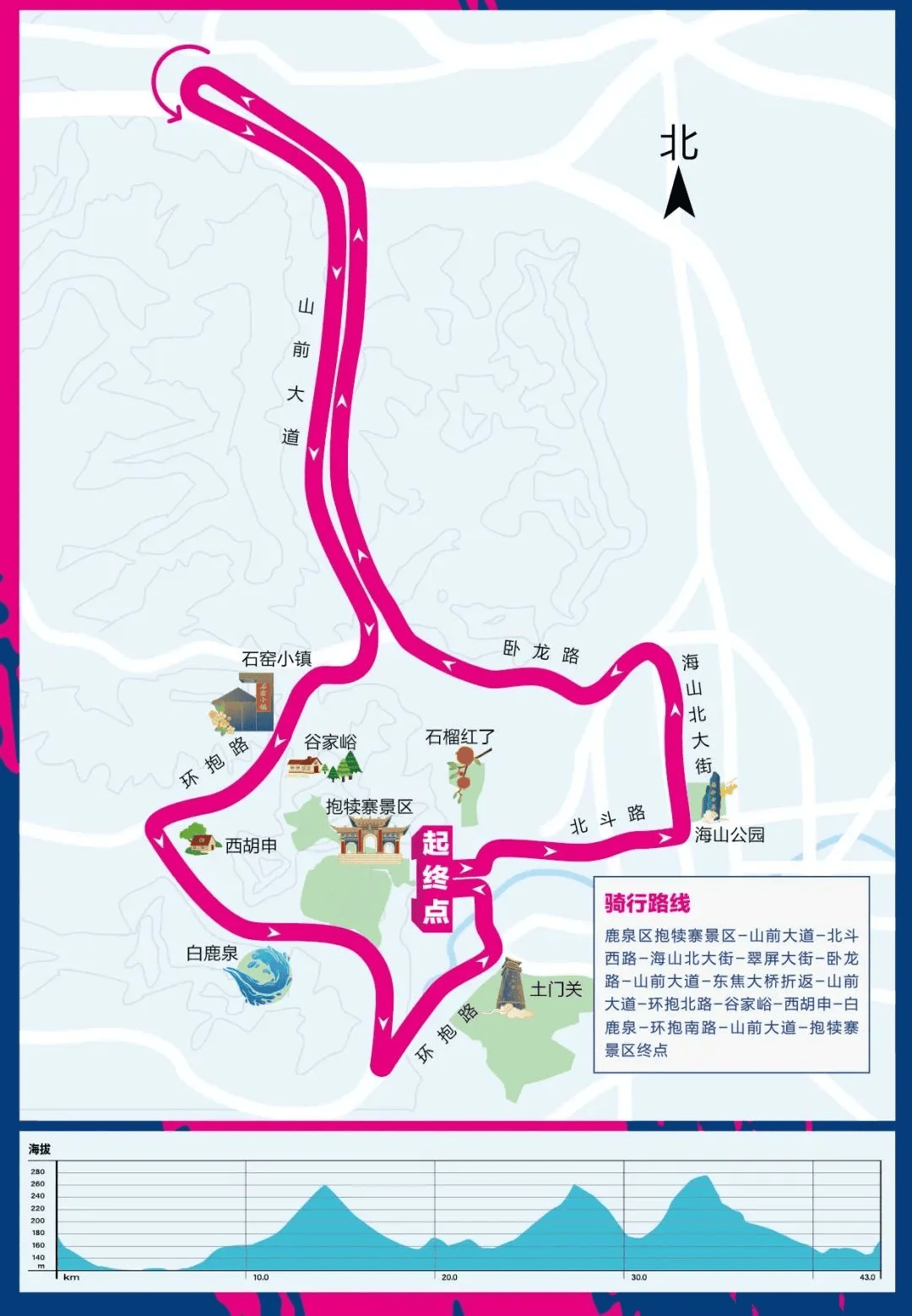 这个时间段,石家庄抱犊寨景区暂停接待游客!