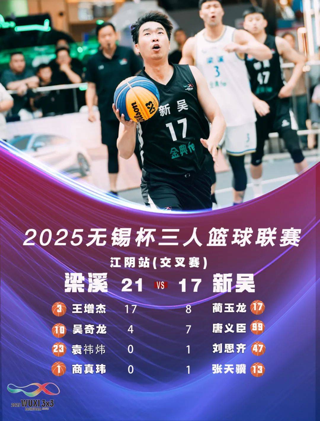 Basketball Shooting Competition