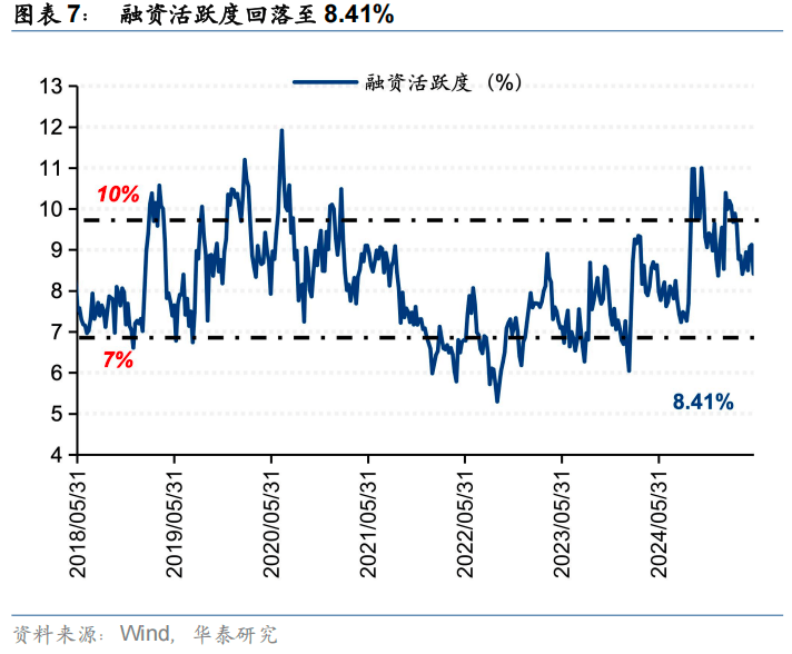 券商ETF业务5月份“战报”揭晓 华泰证券“人气”最旺