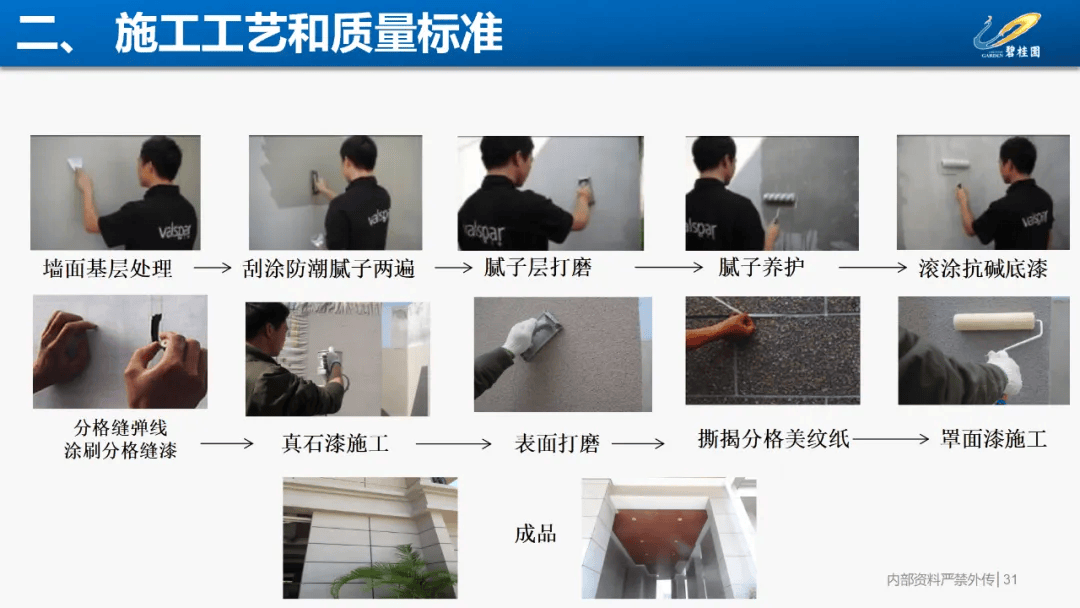 知名地产内墙乳胶漆外墙真石漆工程施工工艺指引