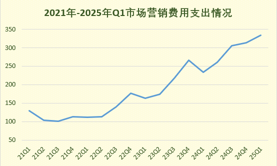 观点直击 | 价格不占优下 拼多多“千亿扶持”力抗炮火_国补_平台_补贴