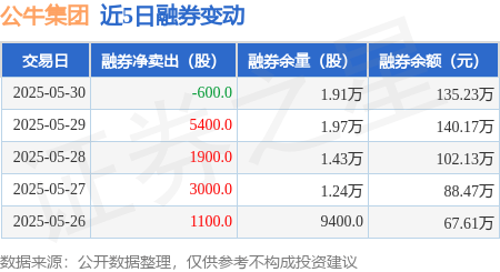 誰(shuí)還說(shuō)他不行！尤文主場(chǎng)15戰(zhàn)14勝 薩里成60年來(lái)第一人