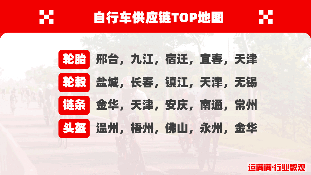 曼晚：曼城19歲后衛(wèi)辛普森