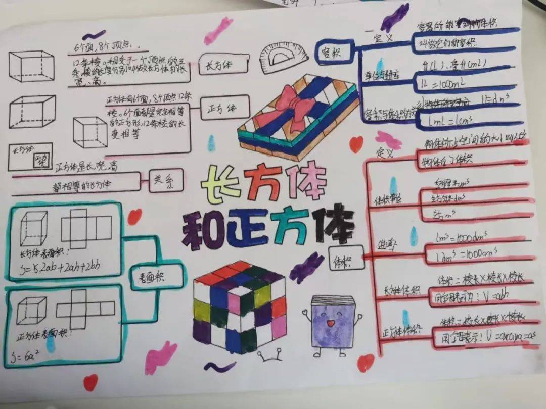 小学五年级数学《长方体和正方体》特色作业展示
