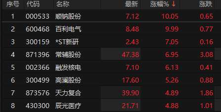 超聚变服务器概念股=超聚变技术有限公司官网