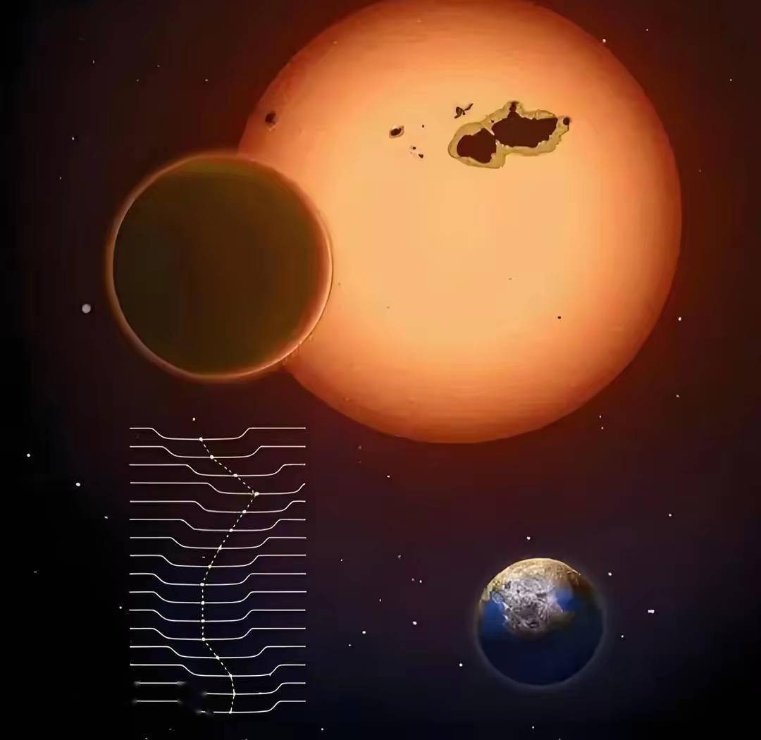 重大突破！中国科学家牵头发现超级地球Kepler-725c或藏生命奥秘