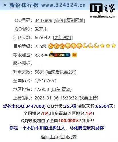 全球首个满级QQ即将诞生，活跃天数超182年