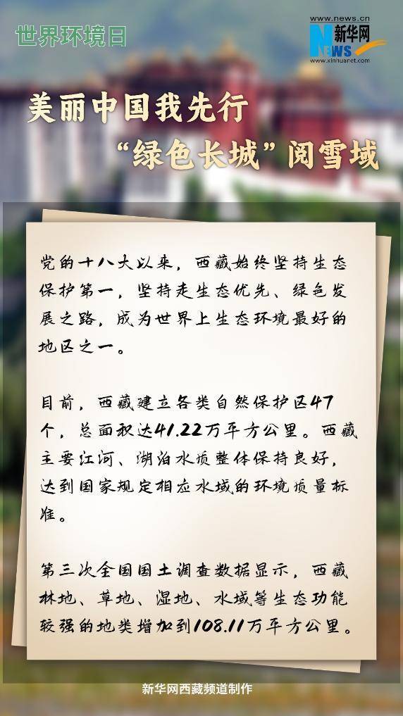 国际环境日｜美丽我国我先行 “绿色长城”阅雪域