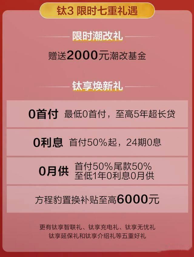 方程豹全家桶政策：三大王牌最高降3万，华为智驾压至23.98万起