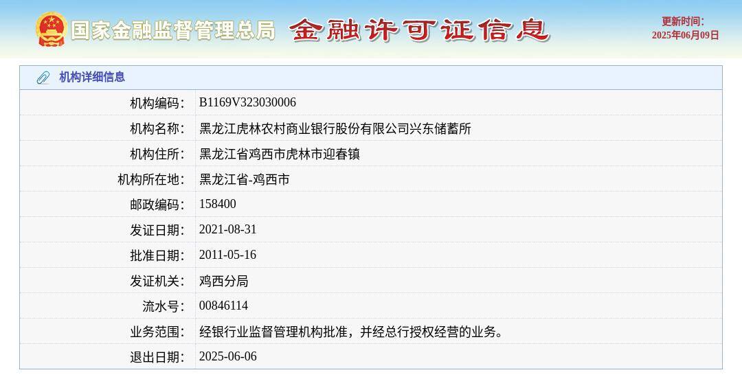 黑龙江虎林农村商业银行股份有限公司兴东储蓄所获准退出，退出日期2025年6月6日