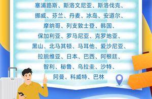 （图表·海报）中国单方面免签“朋友圈”增至47国