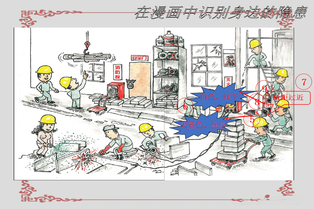 安全月特别活动看图找隐患识图于微防患于未然第08辑64页合集图解来袭