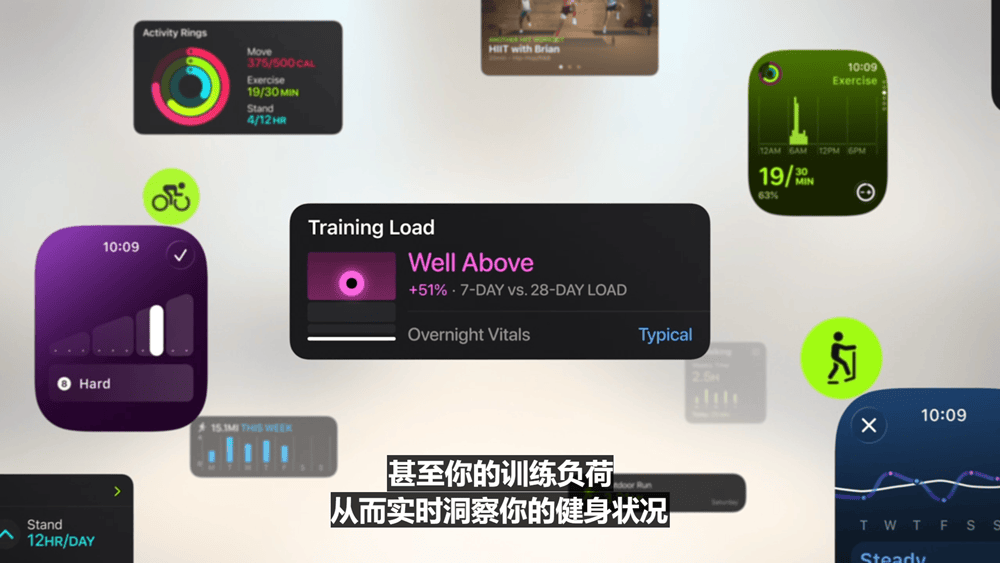 史上最美苹果系统登场！六大OS大变样，AI模型免费开放，新Siri又鸽了，WWDC25一文看尽