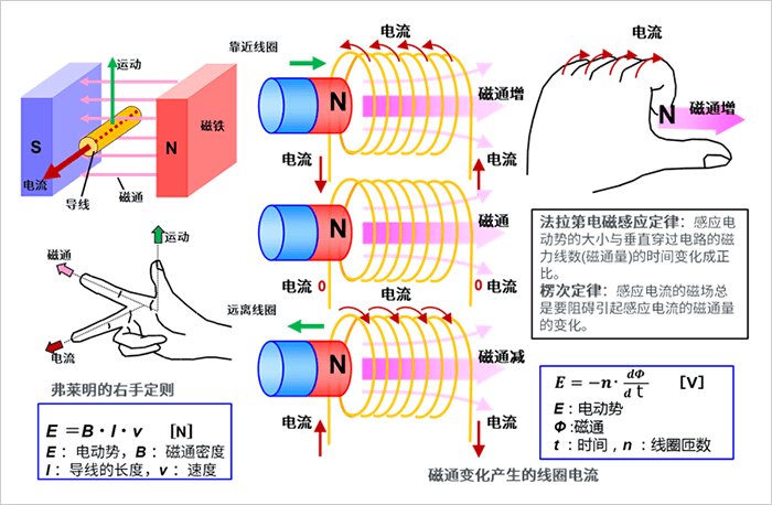 文章配图-2
