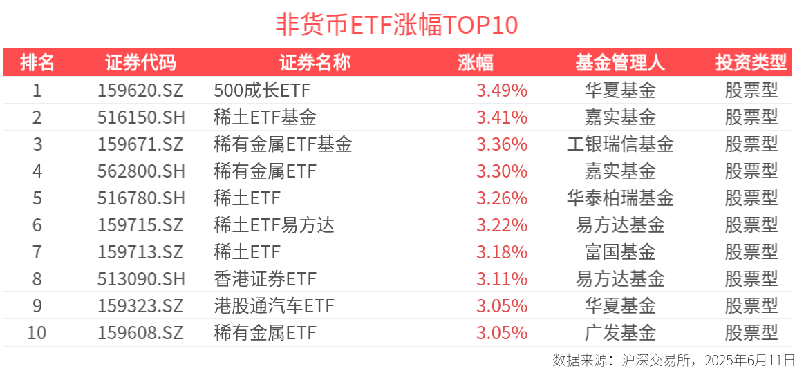 稀土涨价受益股_稀土涨势_