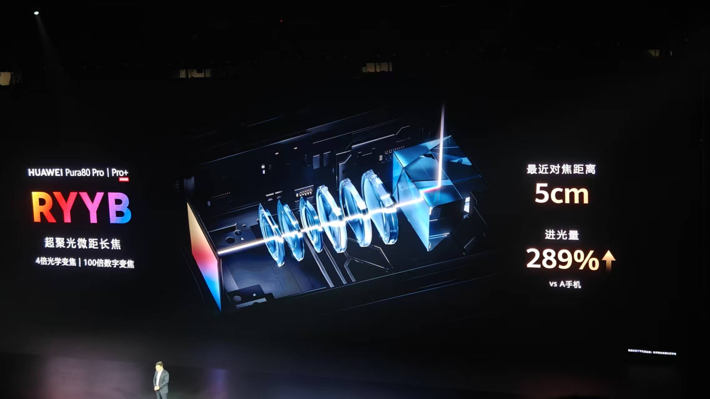 10年12490亿研发，华为祭出史上最贵手机镜头，余承东：Pura80“拉爆友商”！