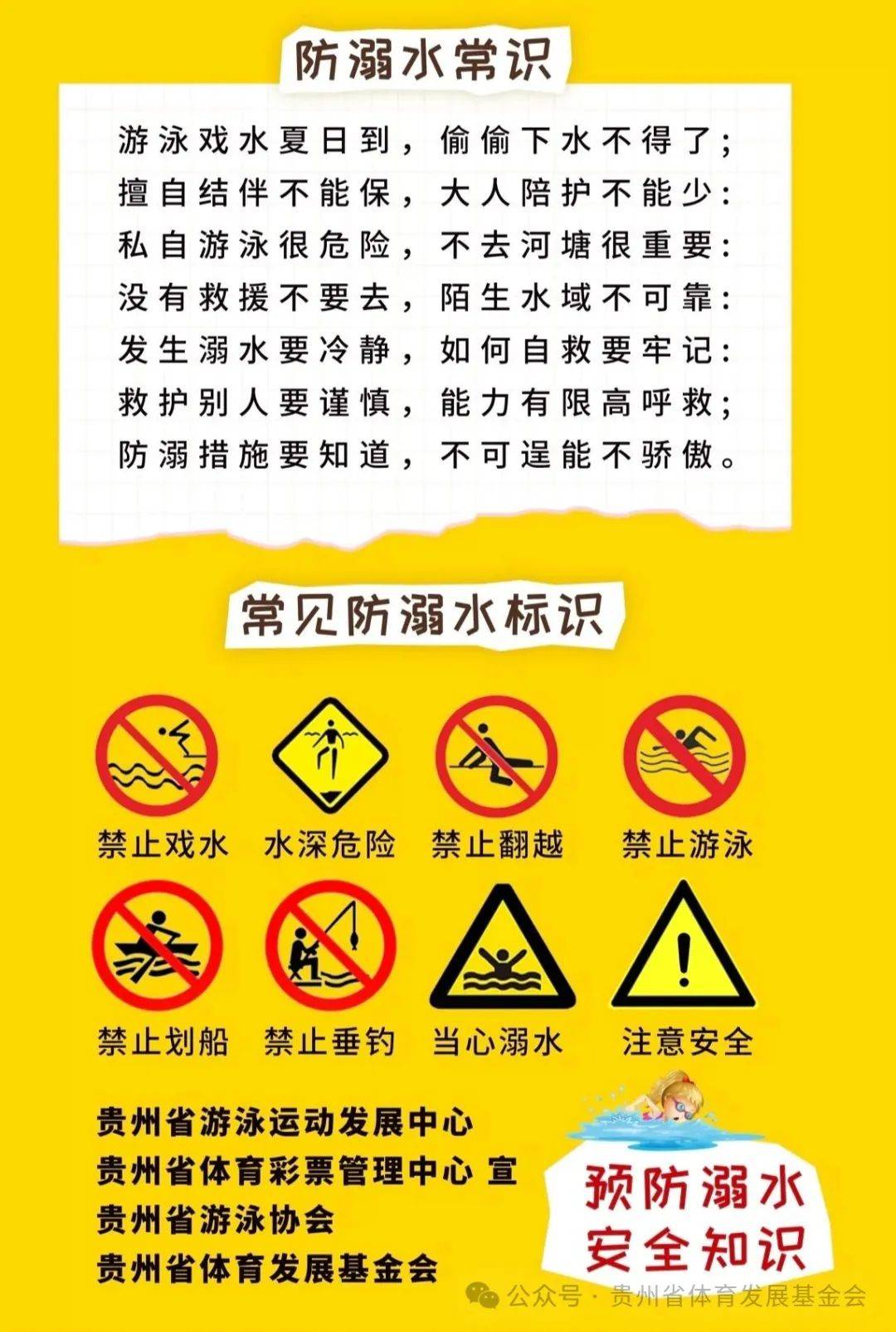 通过本次活动,同学们更加直观的了解到了防溺水安全的重要性,掌握到