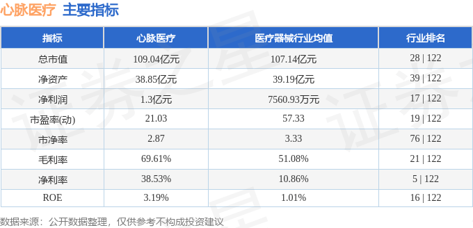 主力卖出一点前股票大跌_t日卖出股票资金转出_