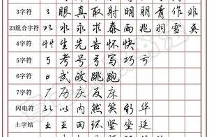行楷可不是乱连笔!行楷常用连笔教程_技巧_节奏感_笔触