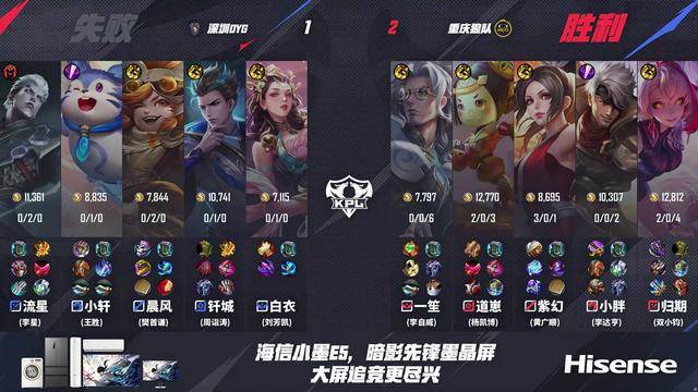 狼队3-1DYG，道崽赛季首秀，钎城马可亮眼，SK谈节奏变化！