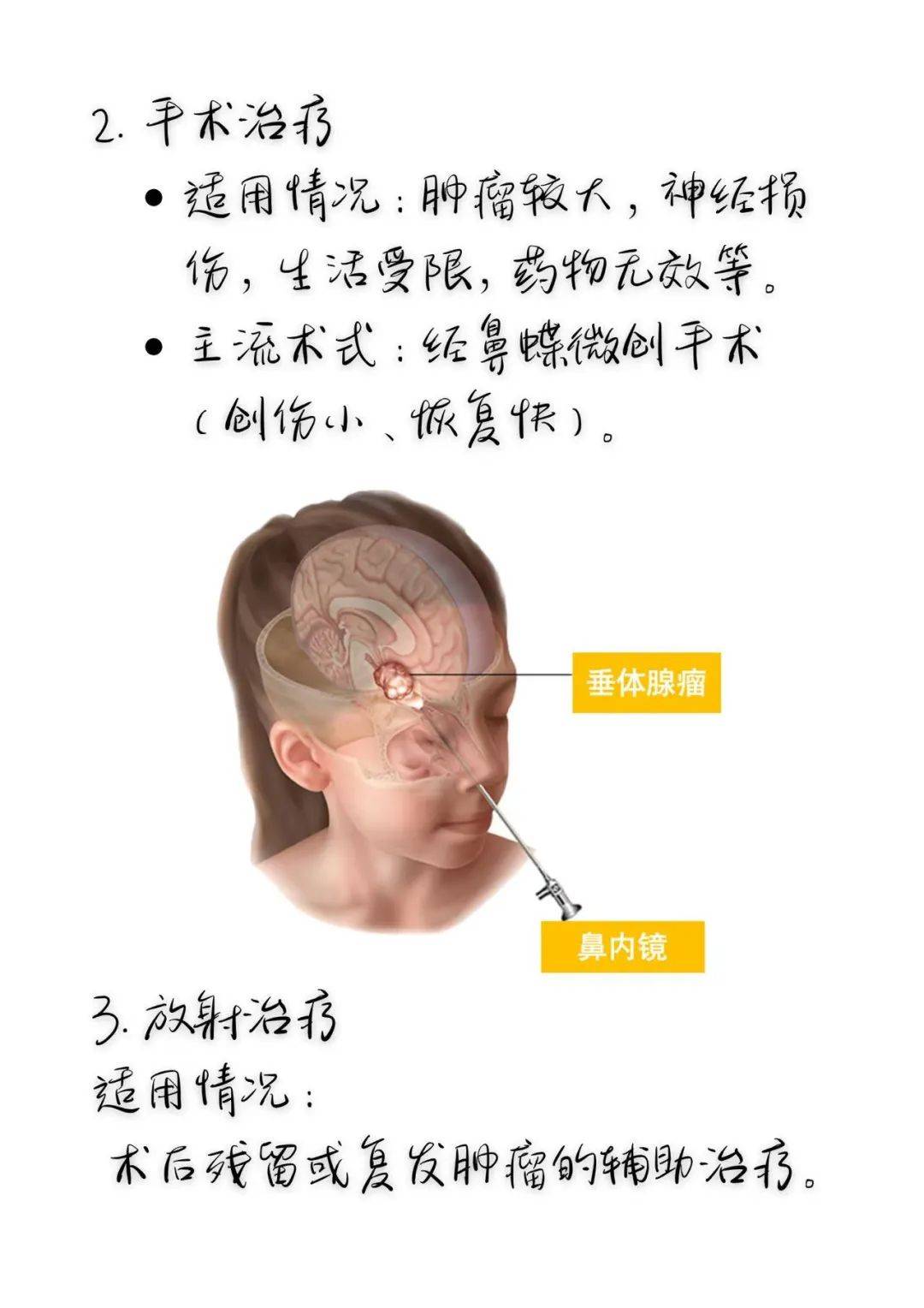 头痛,视力下降,月经失调