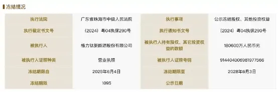 9年前埋葬的“雷声”即将爆炸