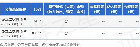 6月16日易方达基金重大公告！2025年6月19日暂停业务？