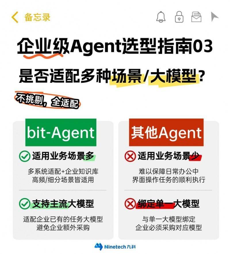 BIT超级数据分析平台，bitinfocharts数据
