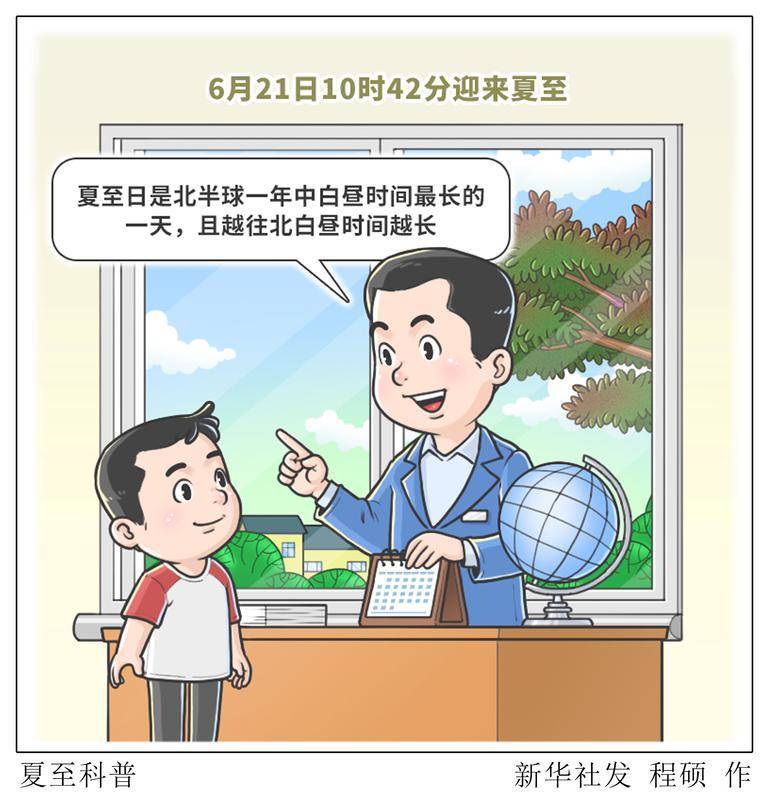 （图表·漫画）星空有约｜夏至科普