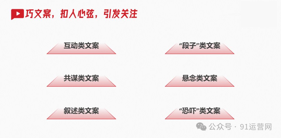 抖音客户互动ppt=案例分析抖音ppt