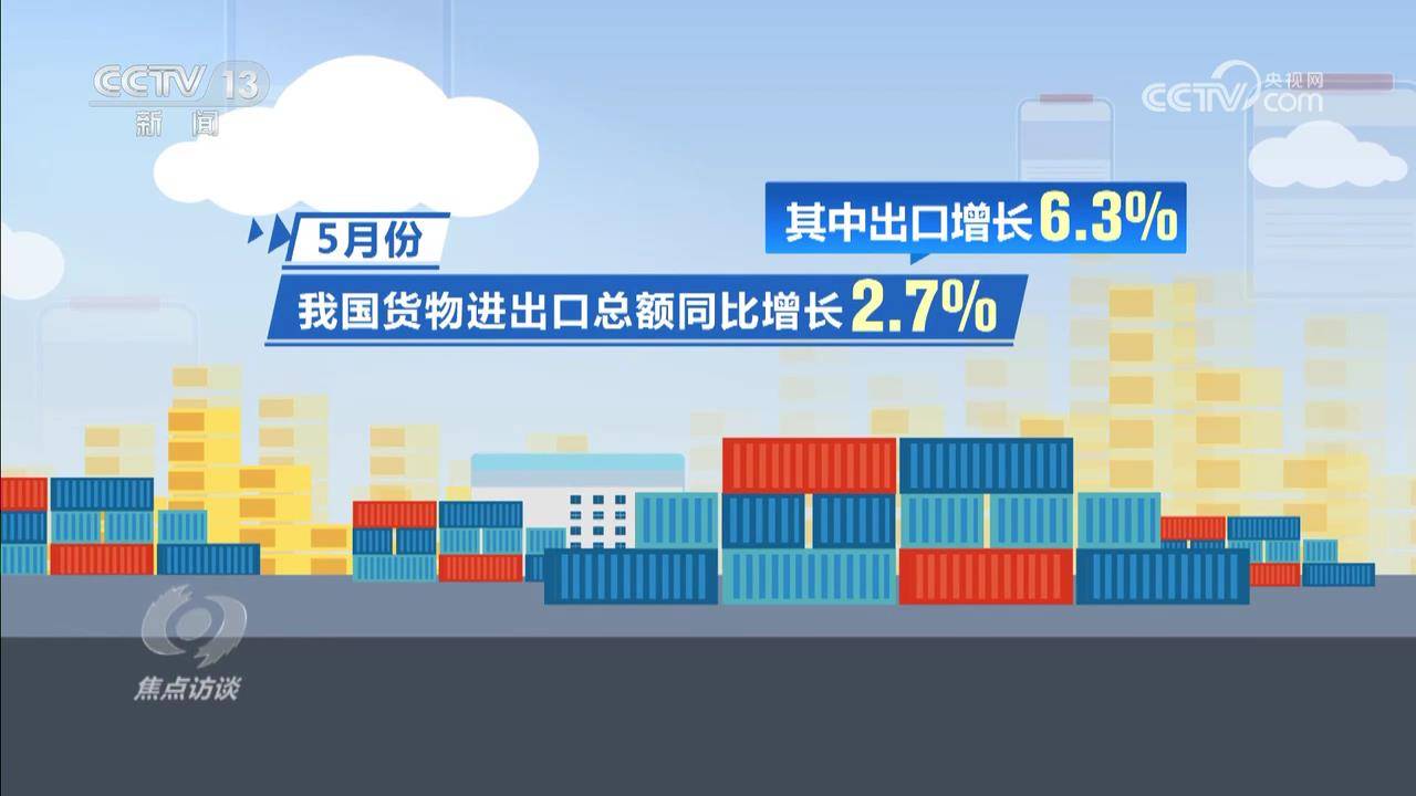 焦点访谈｜延续回升向好态势 中国经济展现韧性与活力_进出口_外贸_政策