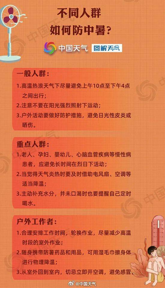 free movies少儿12岁:迎接“烤”验！北京明天更高温将突破——