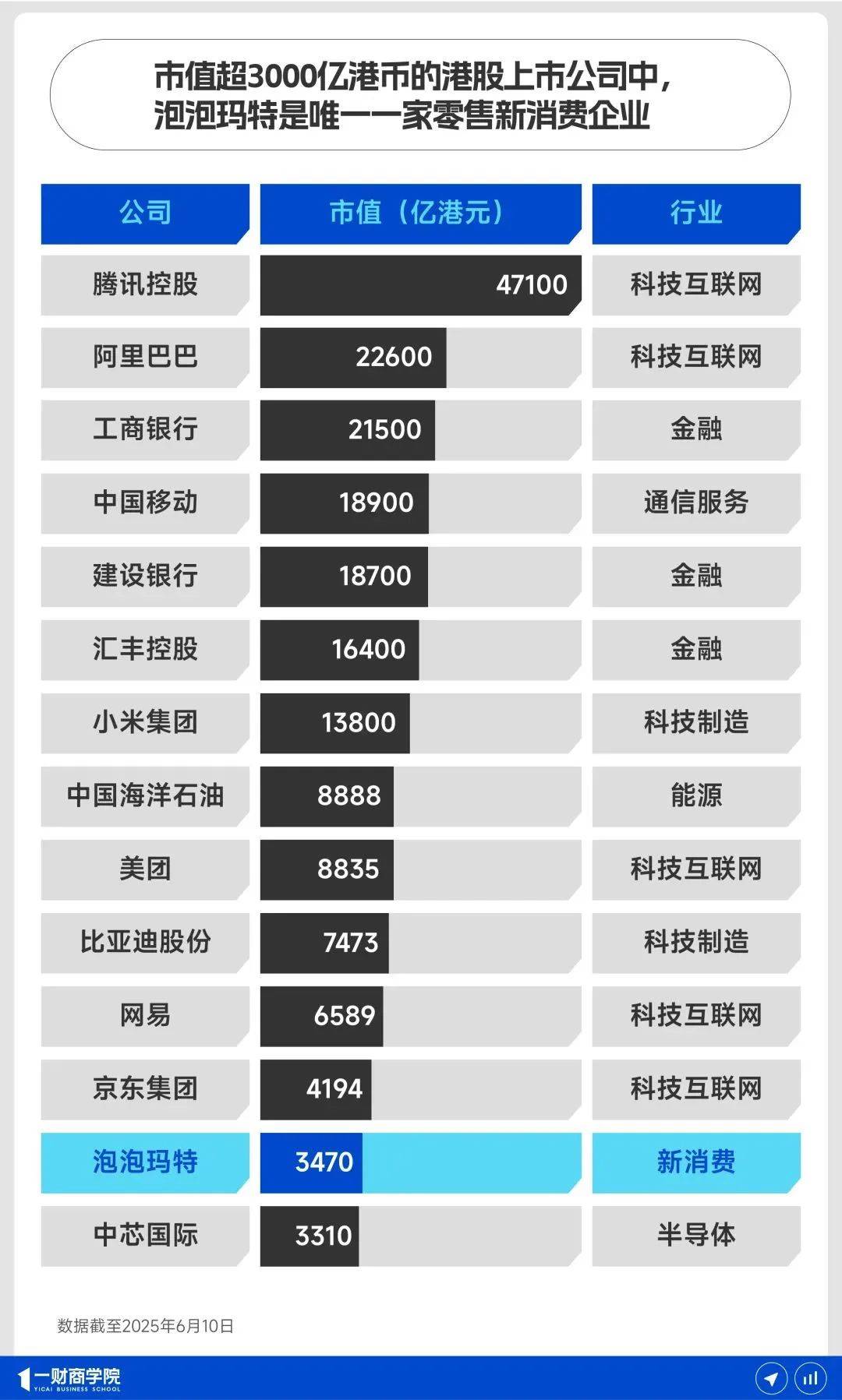 泡泡玛特老款绝版__老泡泡龙