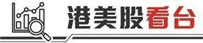 A+H部门继续扩展，积极的长期资金正在积极进入