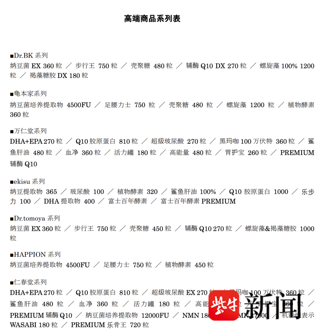 十八禁色图:父母参团赴日旅游，买回来4大箱保健品，高达20万元！女儿震惊：有的单品买了20多瓶
