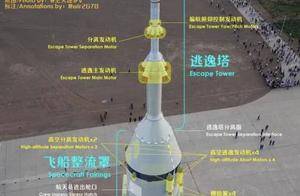 美国龙飞船为何没有“火箭小帽子”？反而中国还保留，是落后吗