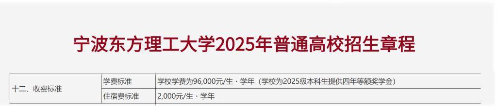 每学年的大学学费是每人96,000元？充电的标准是