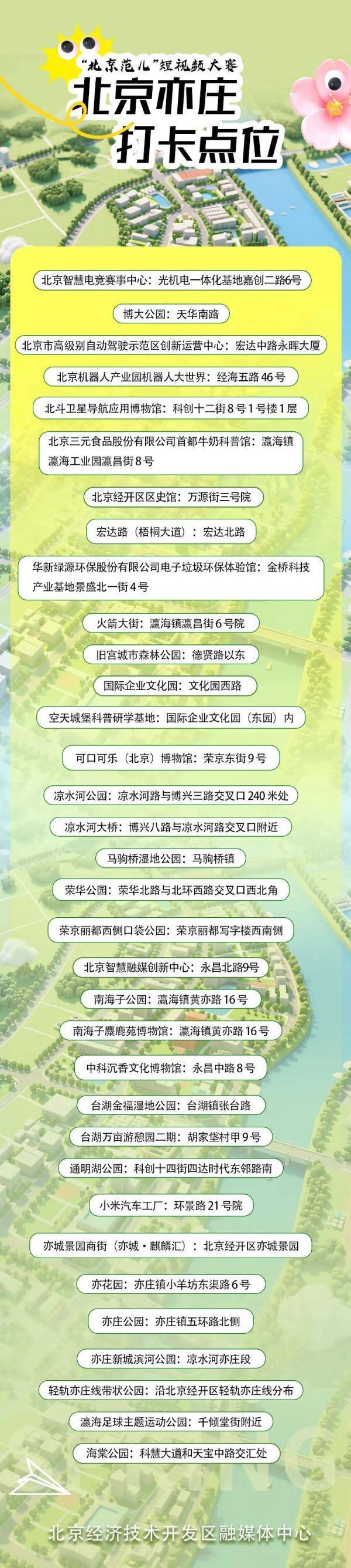 北京范儿短视频大赛启动！亦庄打卡指南及参