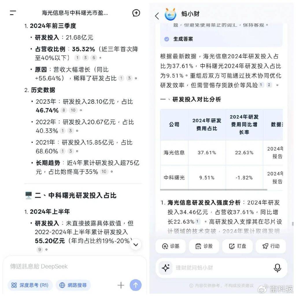 思琦个人资料:黄金还能买吗？我问了好几家AI，最靠谱的是……